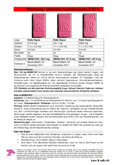 pill report pink rolex|pink rolls royce drug data.